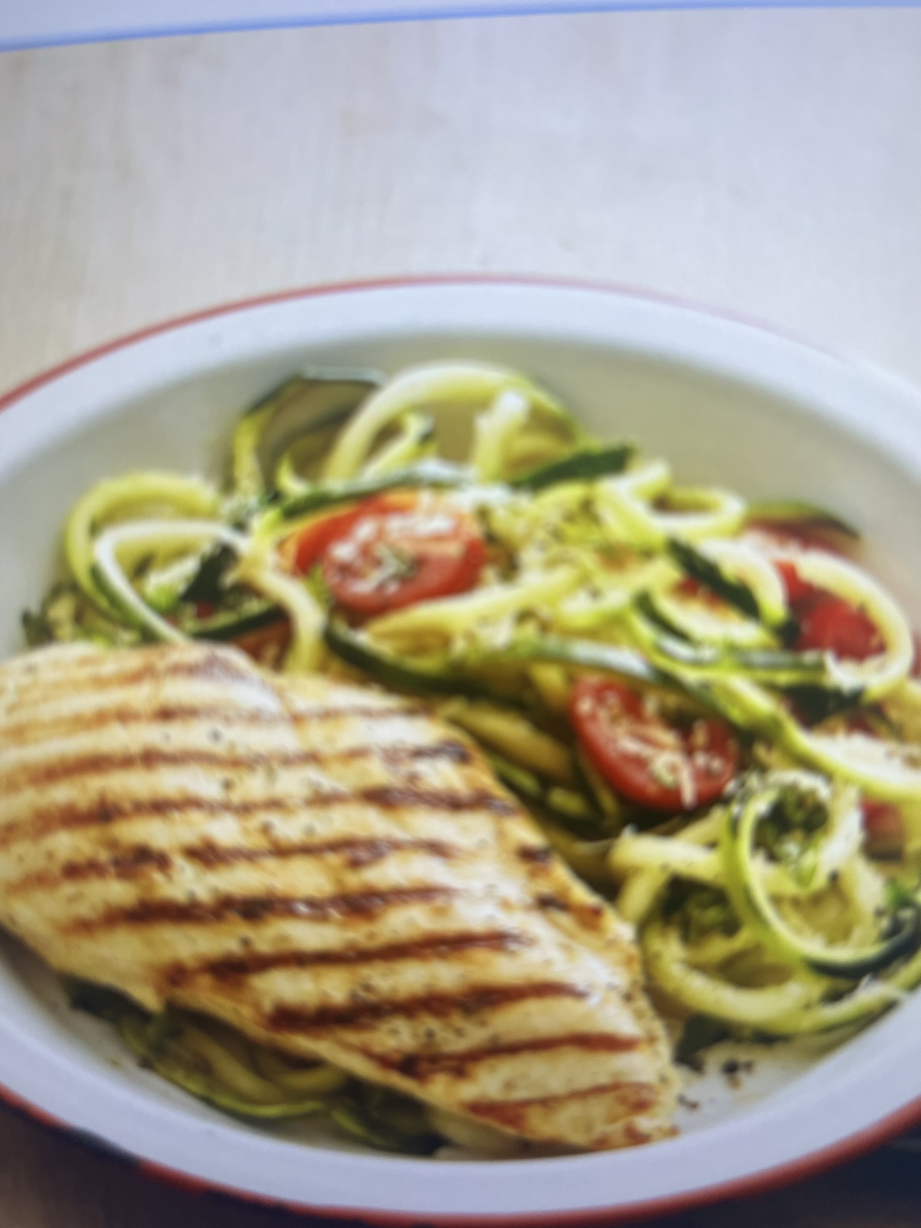 Chicken breast with zucchini pasta — high protein lunch