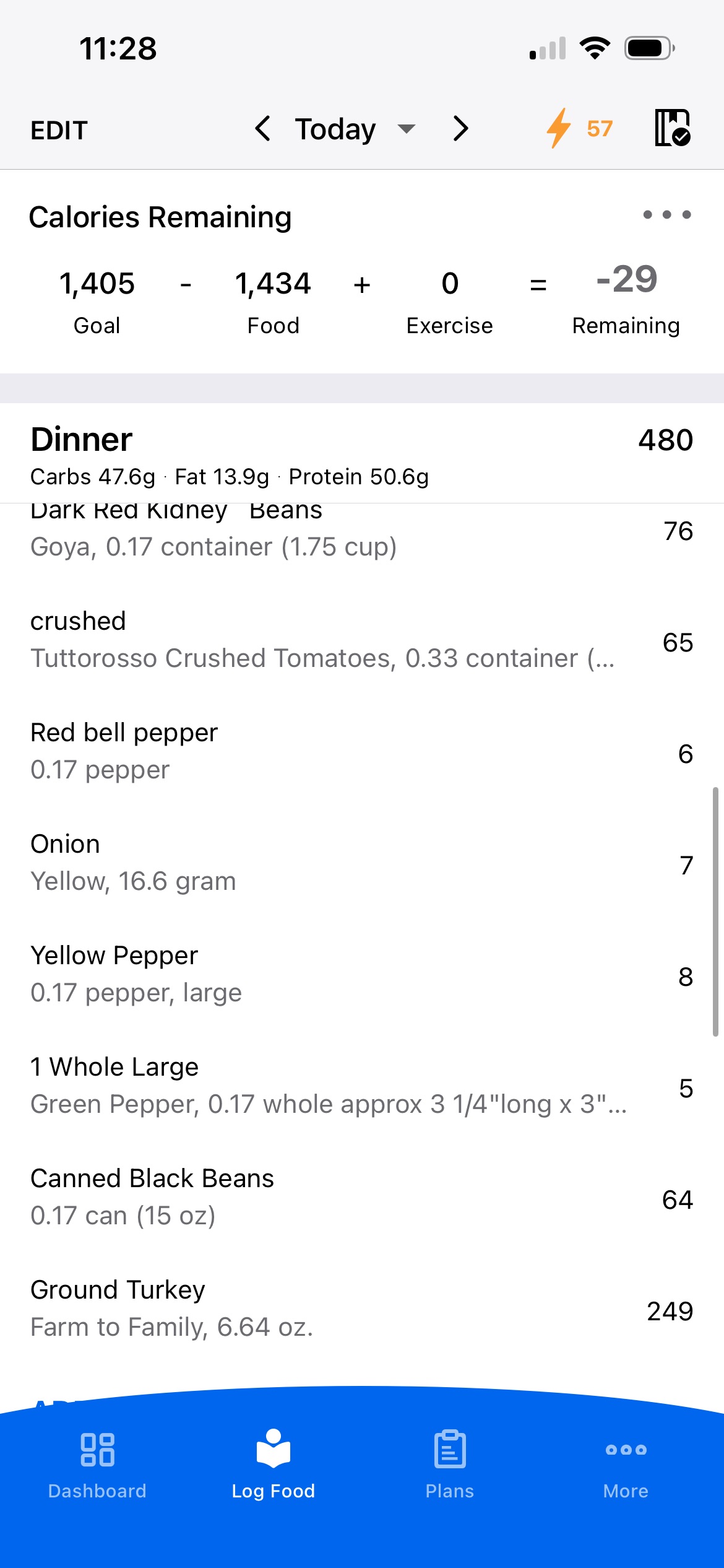 Turkey Bean Pepper Medley — balanced dinner